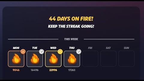 Geoguessr Daily Challenge | Day #15 | 3rd October 2024