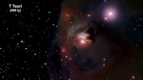 Classroom Aid - T Tauri Stars