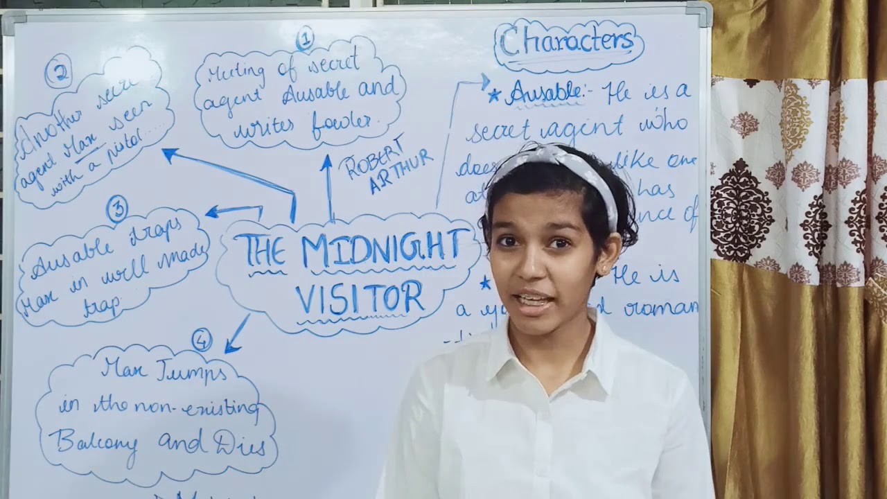 character sketch Related: NCERT Solutions - The Midnight Visitor? | EduRev  Class 10 Question