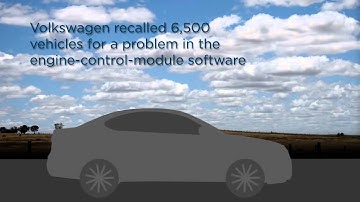 [Vietsub] Kiểm thử hệ thống nhúng - Embedded Software Testing