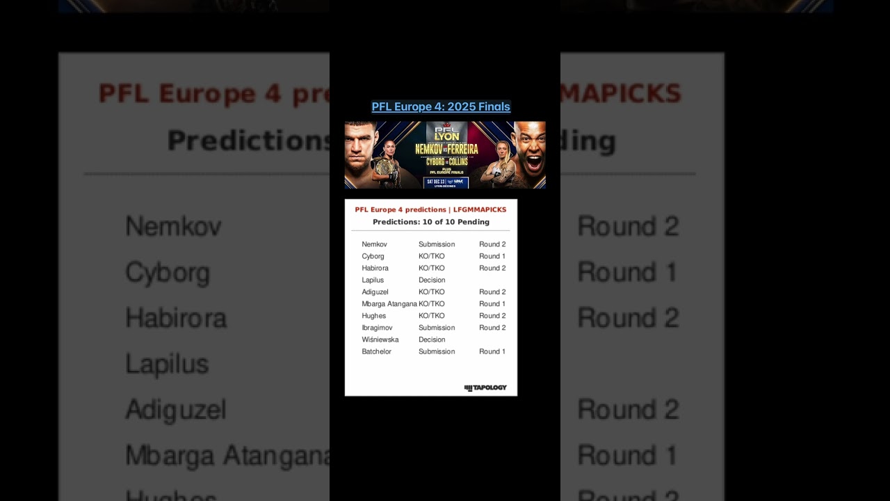 PFL Europe 4: 2025 Finals 