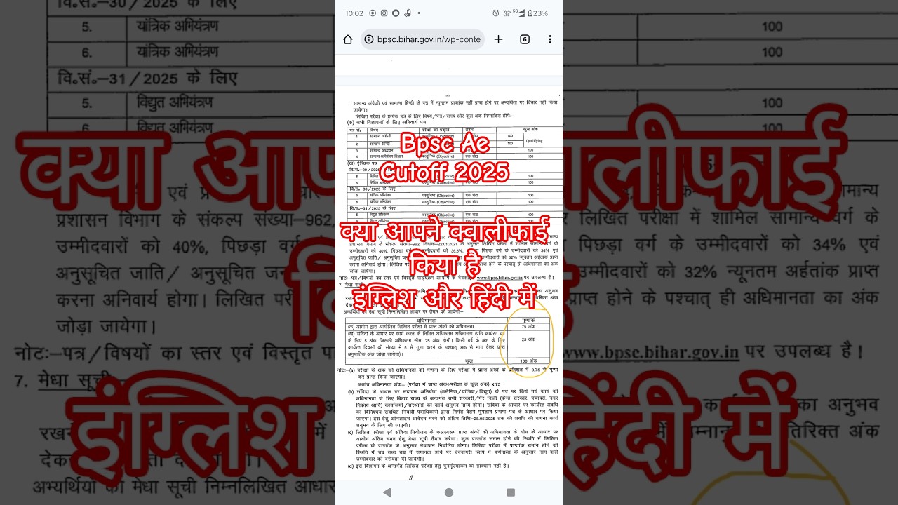 Вы прошли BPSC AE 2025 CUTOFF ОБСУЖДЕНИЕ на английском и хинди 