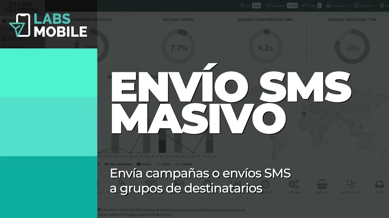 Envío masivo de SMS | LabsMobile