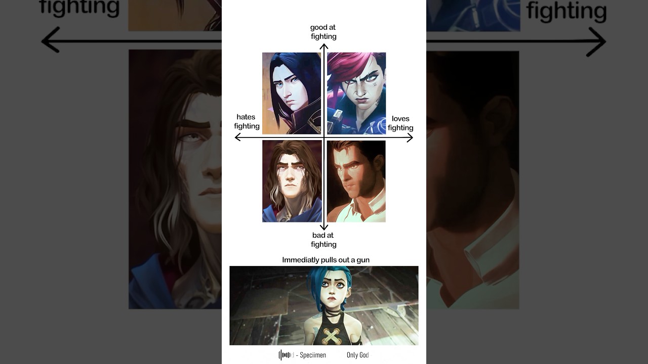 Everyone has their own way 😅