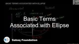 Basic Terms Associated with Ellipse, Math Lecture | Sabaq.pk