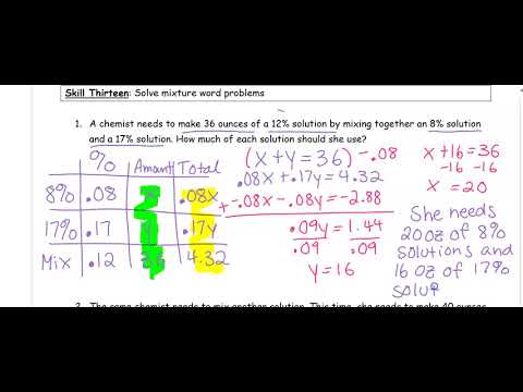 U4 Skill 13 Solve Mixture Problems - YouTube
