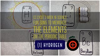 CC Cycle 3 Week 16 Science - Fun Song to Memorize the Elements - (1) Hydrogen