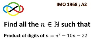 Celebrity Interesting product of digits problem | IMO 1968 A2 | Problem Practice #2 Wealth