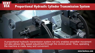 Kent USA SGS Double Column Grinders