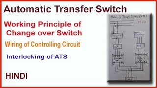 Automatic Transfer Switch | working of ATS | Change over switch