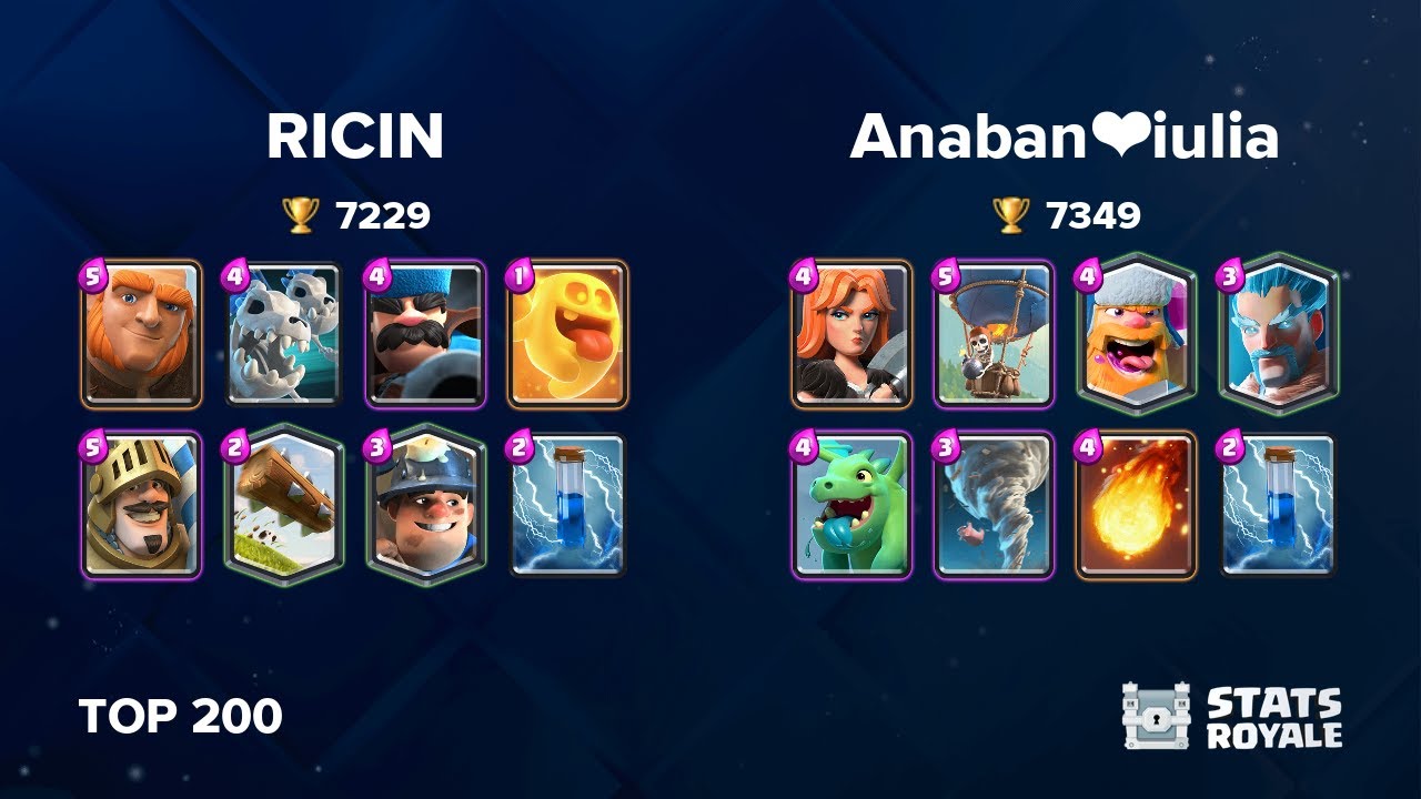 RICIN vs Anaban❤️iulia [TOP 200]