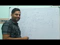 equation of motion class 11 in bangla [part-06] | One dimensional motion class 11 in bengali