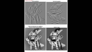 Image Reconstruction | Gradient domain | Sparse least squares