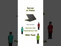 IP Based PA System - Web Interface