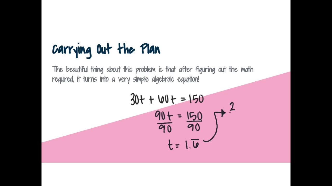 Problem Solution Video - YouTube