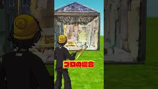 初心者vsプロ～10歳のキッズを助ける方法～ #Shorts