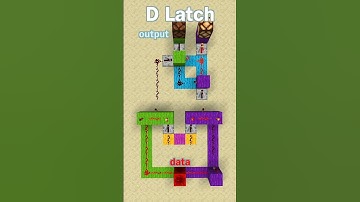 Explaining computer memory using Minecraft