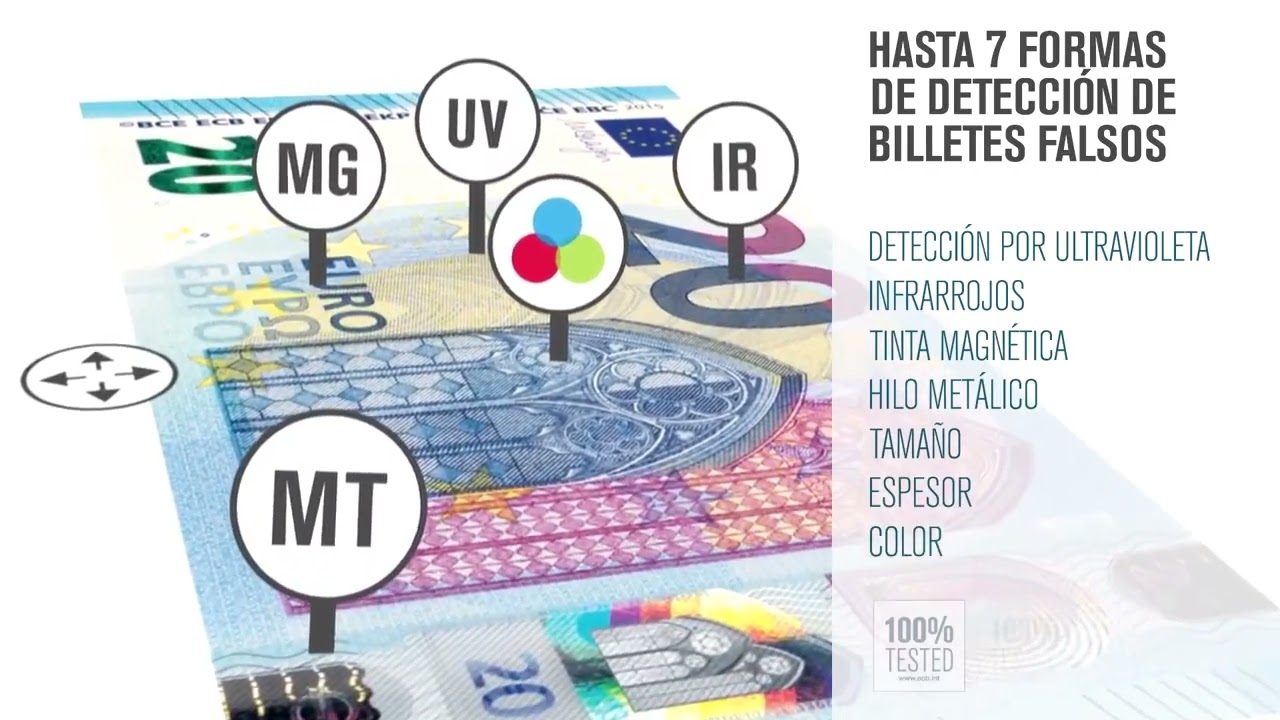 Cómo funciona el detector de billetes falsos BT-130A? 