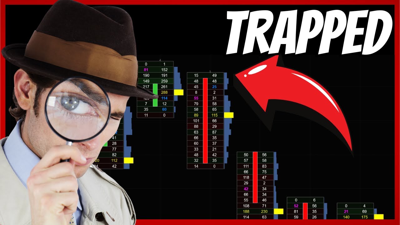 Identifying Trapped Traders Using Footprint Charts - YouTube
