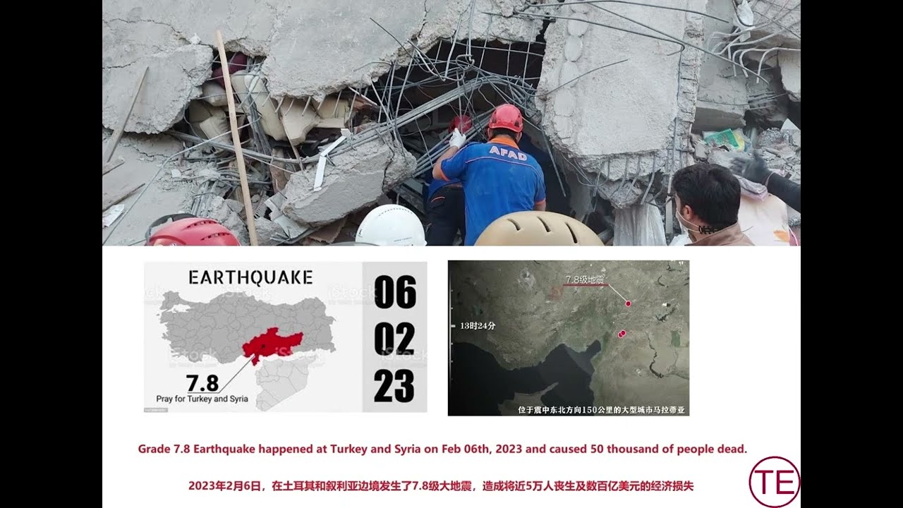 Test Solutions on Rebar & Couplers