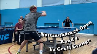 Neil Myatt vs Geoff Grange (Anti-spin BH): Nottingham 2* Band 4 18/5/24