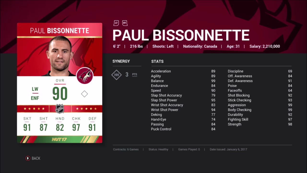 Gift of Giving Christmas Lights Rewards! Pulls + Player Overviews (Biznasty + Mike Richards + POTN)