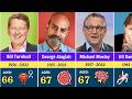 55 British News Reporters Who Died  – Tribute Video