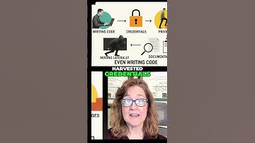 AI Just Launched Its First Major Cyberattack — And It Worked (Claude Exploit Breakdown) #shorts  #ai