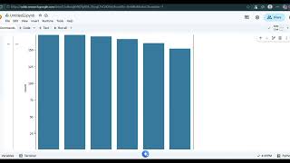 Mat280 | Practica y Analisis de Datos | Google Colab, Pandas, Numpy y Matplotlib 
