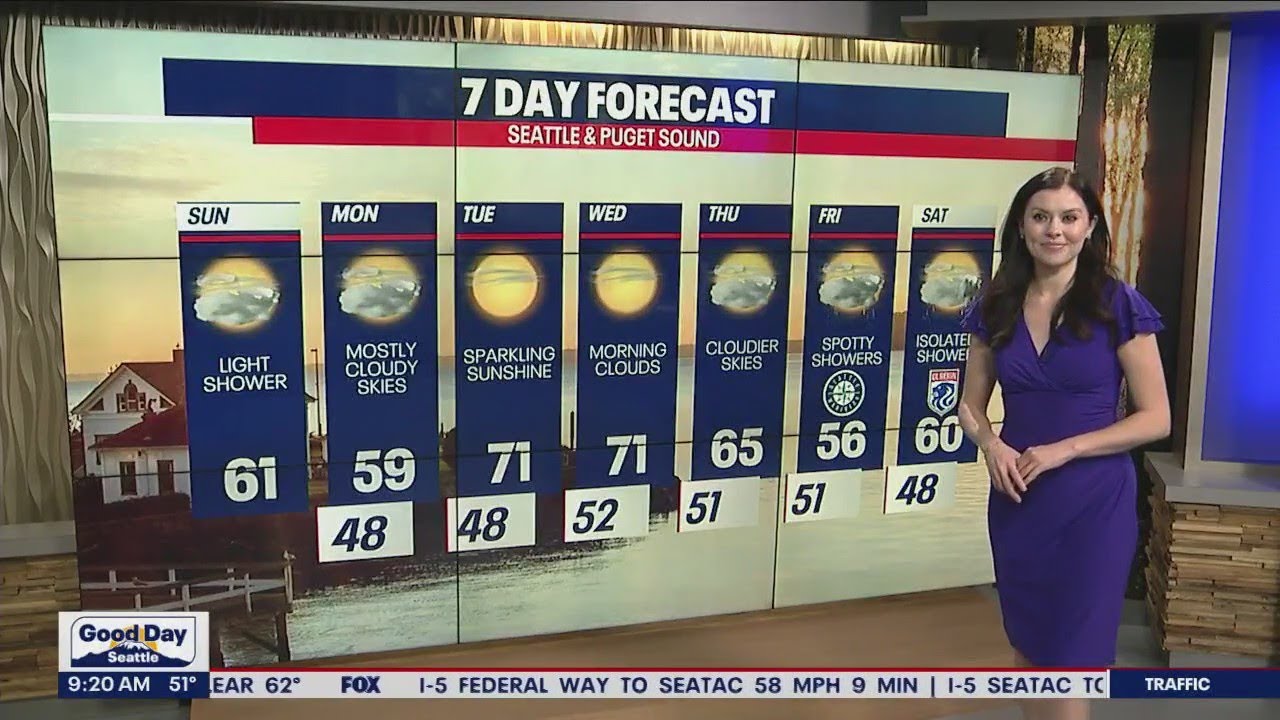 Cooling and warming over and over this week! | FOX 13 Seattle - YouTube