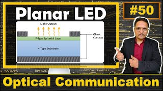 Planar Led Explained Basics, Structure, And Working