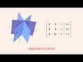 Understanding Dependent Systems and Gauss-Jordan Elimination