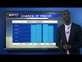 Alpena Web Weather Update March 6, 2024 Ryan Crump