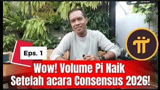 Wow! Pi Volume Rises After Consensus 2026 Event!