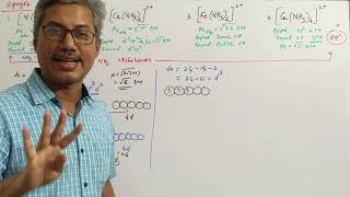 NH3 IS A STRONG OR WEAK LIGAND SHIVARAJ SHEELVANT