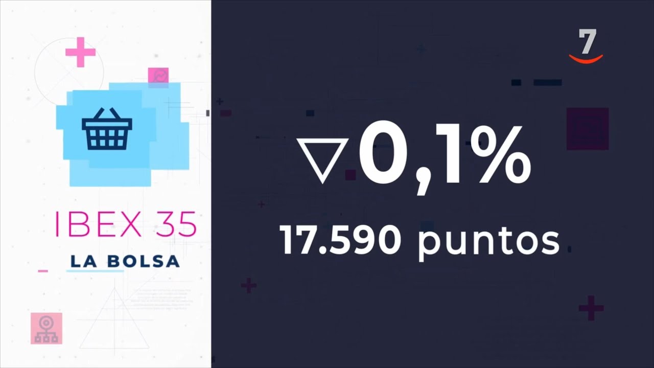 Flash Cierre de Mercados (29/01/2026)