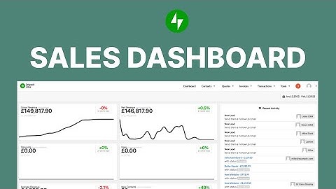 Jetpack CRM: Using Sales Dashboard