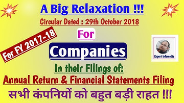 Big Relaxation for Companies–Annual Return and Financial Statement|ROC Filing की LAST DATE पर राहत!!