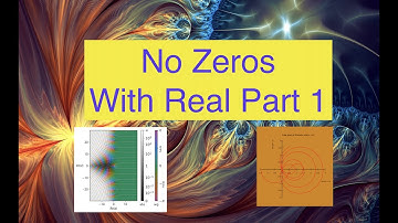 Riemann Zeta Function has no Zeros with Real Part 1