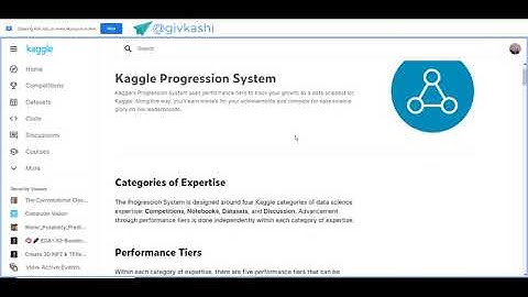 kaggle وبینار بررسی صفر تا صد سایت
