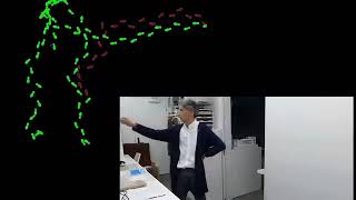 A Test of Motion Tracking with Kinect