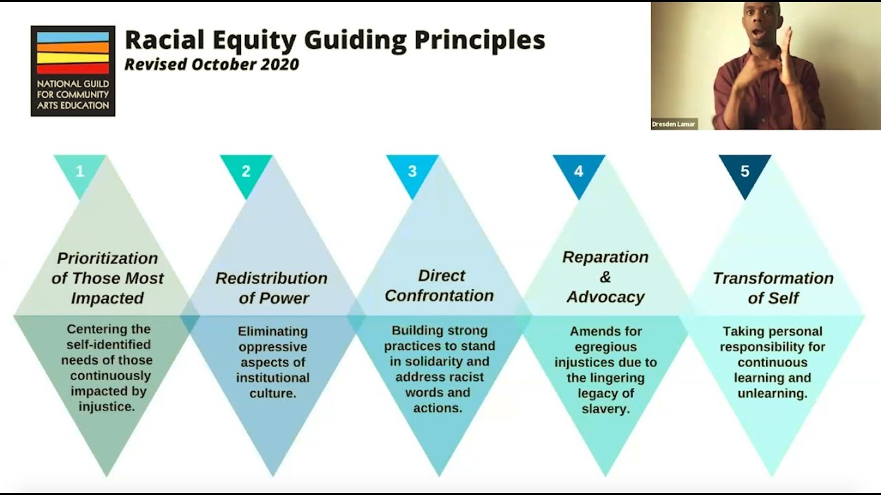 Sharing the Guild's Racial Equity Journey - 2020 Annual Meeting - YouTube