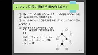 セール！プログラムの理論　日本コンピュータ協会 セール！プログラムの理論 日本コンピュータ協会 プログラムの