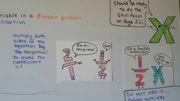 G.E.D. Math 19a, Solving one-step equations