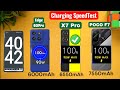 POCO F7 vs X7 Pro vs Edge 60 Pro Charging 90w SpeedTest 🔥🔥🔥