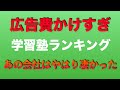 広告費の割合が高すぎる塾を大公開します