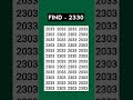 🍀 Think you're a genius? Try this focus test – find 2330! #shorts