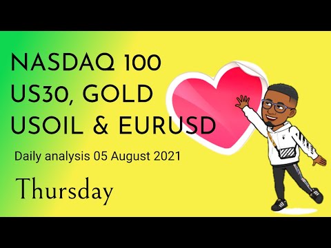 Forex Daily Analysis | NASDAQ 100/ US30/ GOLD.