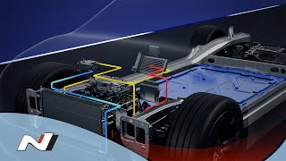 IONIQ 5 N Tech Inside – Thermal Management