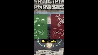 MASTER Participial Phrases: Grammar Rule